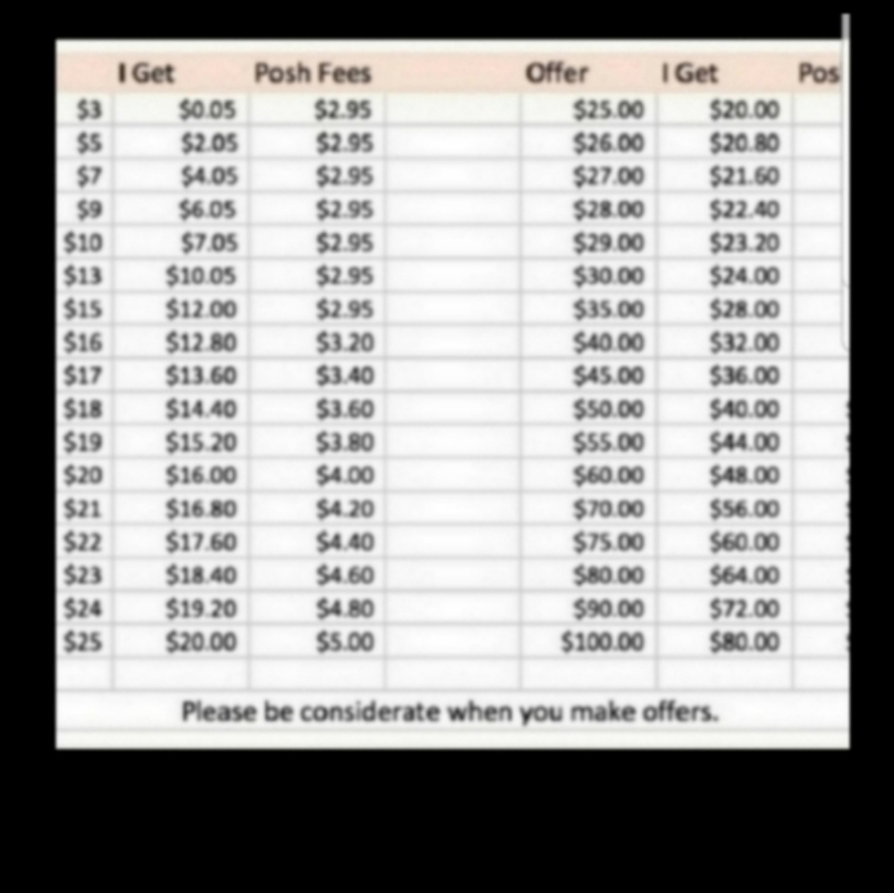 NEW! TOMS shoulder bag - Picture 12 of 12